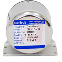 Setra Systems Inc. 2701800MA1F2B02N2N