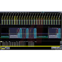 Teledyne LeCroy WS10-SENTBUS D