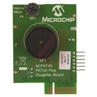 Microchip Technology Inc. ADM00317