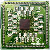 Microchip Technology Inc. MA330029